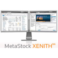 MetaStock und Xenith:Chart und Handelsplattform der Agentur Reuters